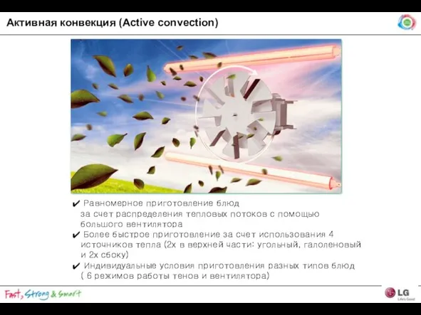 Активная конвекция (Active convection) Равномерное приготовление блюд за счет распределения тепловых потоков