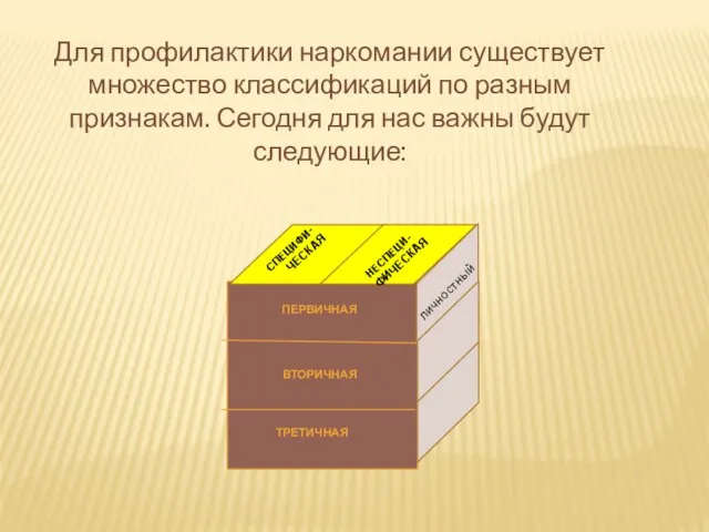 Для профилактики наркомании существует множество классификаций по разным признакам. Сегодня для нас