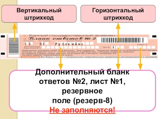 Горизонтальный штрихкод Вертикальный штрихкод 1 3 0 1 Р у с с