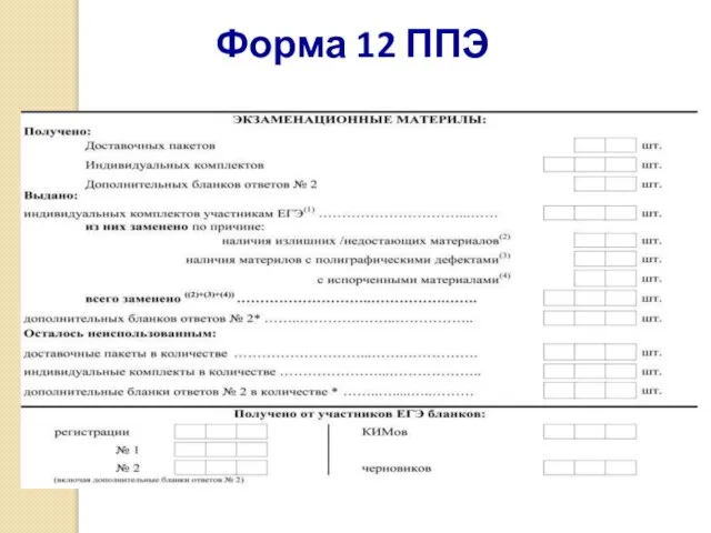 Форма 12 ППЭ