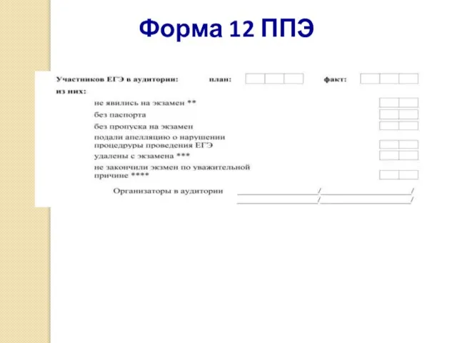 Форма 12 ППЭ