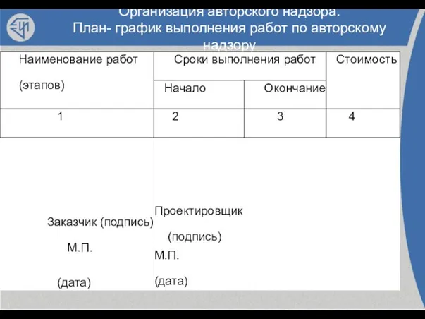 Организация авторского надзора. План- график выполнения работ по авторскому надзору