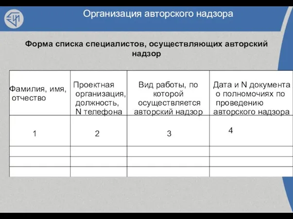 Организация авторского надзора Форма списка специалистов, осуществляющих авторский надзор