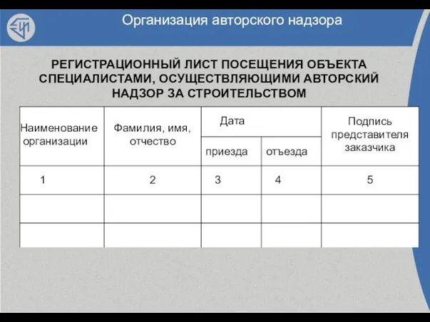 Организация авторского надзора РЕГИСТРАЦИОННЫЙ ЛИСТ ПОСЕЩЕНИЯ ОБЪЕКТА СПЕЦИАЛИСТАМИ, ОСУЩЕСТВЛЯЮЩИМИ АВТОРСКИЙ НАДЗОР ЗА СТРОИТЕЛЬСТВОМ