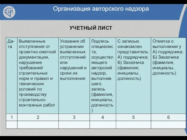 Организация авторского надзора УЧЕТНЫЙ ЛИСТ