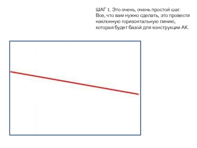 ШАГ 1. Это очень, очень простой шаг. Все, что вам нужно сделать,