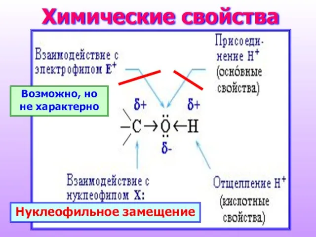 Химические свойства Нуклеофильное замещение Возможно, но не характерно