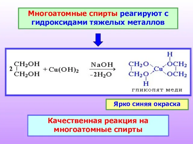 Многоатомные спирты реагируют с гидроксидами тяжелых металлов Качественная реакция на многоатомные спирты Ярко синяя окраска