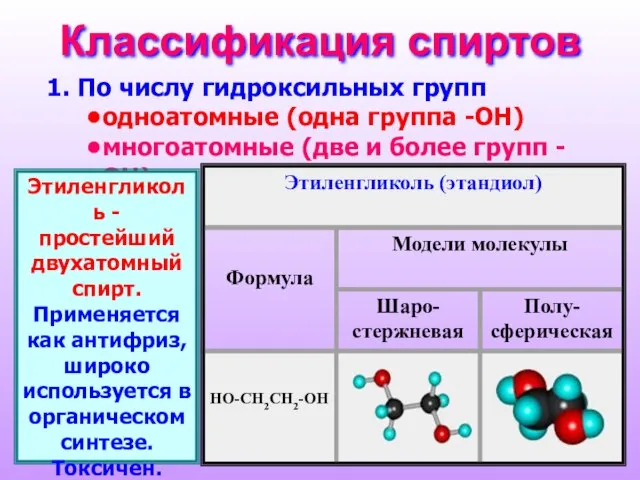 Классификация спиртов По числу гидроксильных групп одноатомные (одна группа -ОН) многоатомные (две
