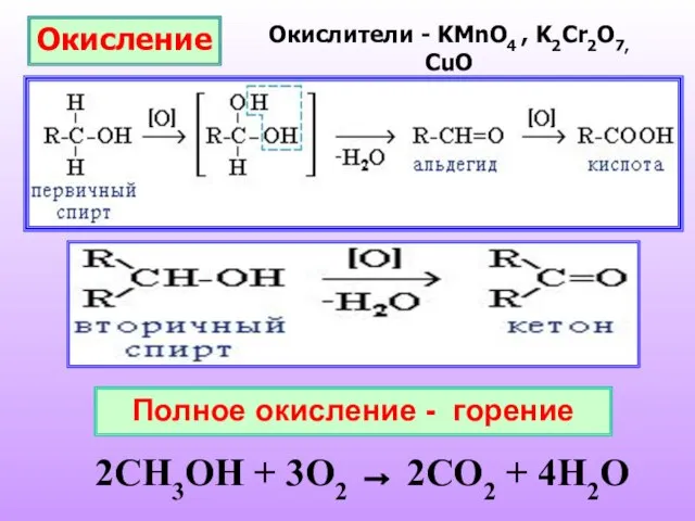 Окисление Окислители - KMnO4 , K2Cr2O7, CuO Полное окисление - горение 2CH3OH