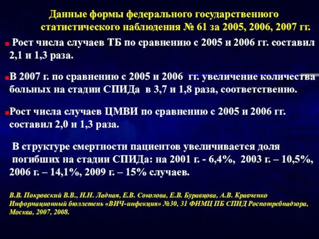 Данные формы федерального государственного статистического наблюдения № 61 за 2005, 2006, 2007