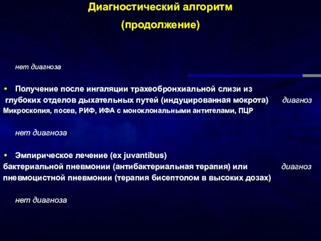 Диагностический алгоритм (продолжение) нет диагноза Получение после ингаляции трахеобронхиальной слизи из глубоких