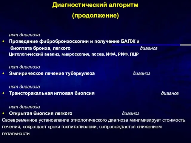 Диагностический алгоритм (продолжение) нет диагноза Проведение фибробронхоскопии и получение БАЛЖ и биоптата