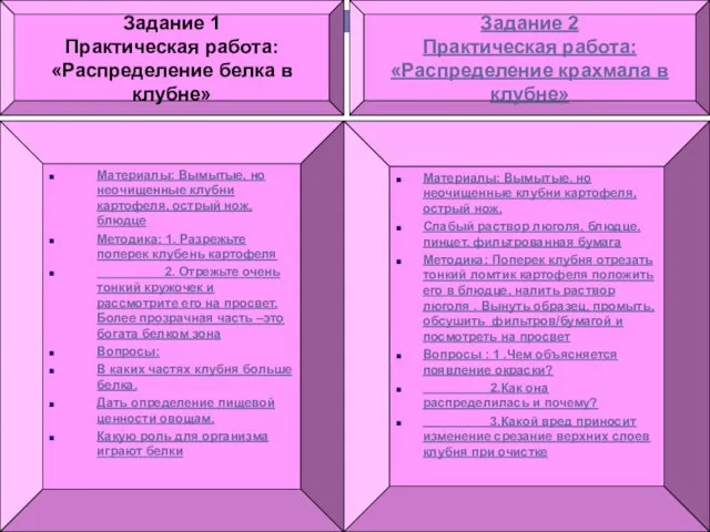 Материалы: Вымытые, но неочищенные клубни картофеля, острый нож, блюдце Методика: 1. Разрежьте