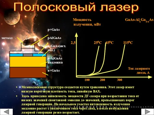 Мезополосковая структура создается путем травления. Этот лазер имеет низкую пороговую плотность тока,