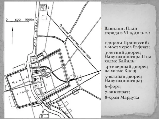 Вавилон, План города в VI в, до н. э.: 1-дорога Процессий; 2-мост