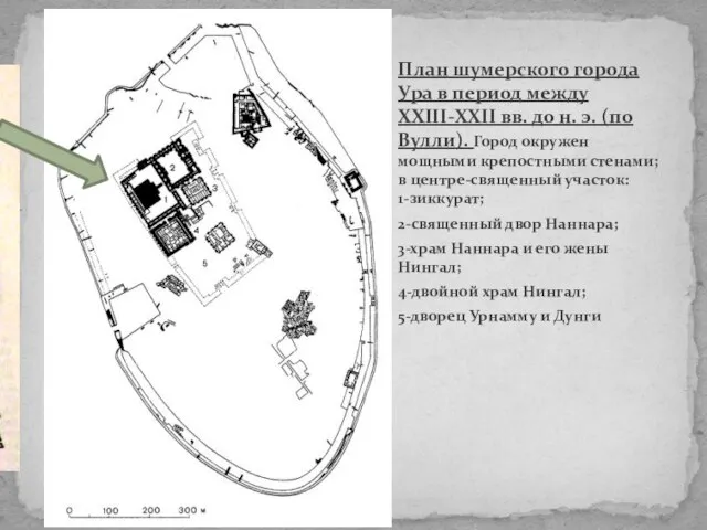 План шумерского города Ура в период между XXIII-XXII вв. до н. э.