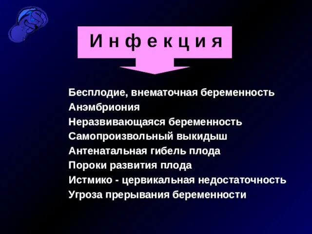 Бесплодие, внематочная беременность Анэмбриония Неразвивающаяся беременность Самопроизвольный выкидыш Антенатальная гибель плода Пороки