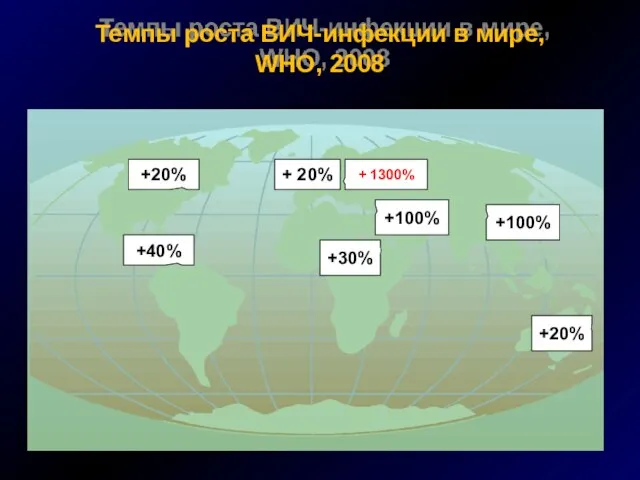 +20% + 20% +30% + 1300% +100% +20% Темпы роста ВИЧ-инфекции в