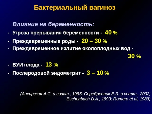 Бактериальный вагиноз Влияние на беременность: Угроза прерывания беременности - 40 % Преждевременные