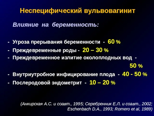 Неспецифический вульвовагинит Влияние на беременность: Угроза прерывания беременности - 60 % Преждевременные