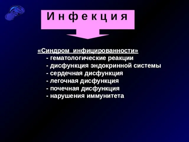 И н ф е к ц и я «Синдром инфицированности» - гематологические