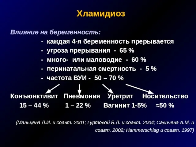 Хламидиоз Влияние на беременность: - каждая 4-я беременность прерывается - угроза прерывания