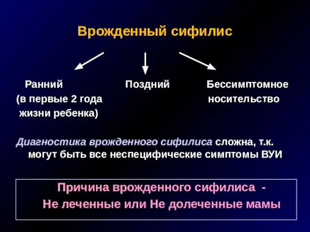 Врожденный сифилис Ранний Поздний Бессимптомное (в первые 2 года носительство жизни ребенка)