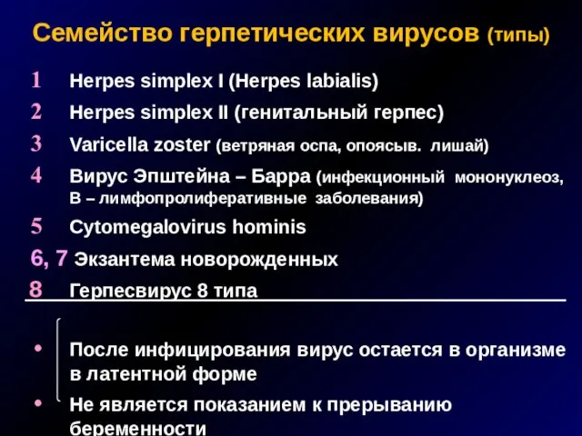 Семейство герпетических вирусов (типы) Herpes simplex I (Herpes labialis) Herpes simplex II