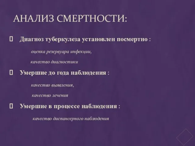 АНАЛИЗ СМЕРТНОСТИ: Диагноз туберкулеза установлен посмертно : оценка резервуара инфекции, качество диагностики