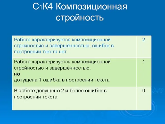 С1К4 Композиционная стройность