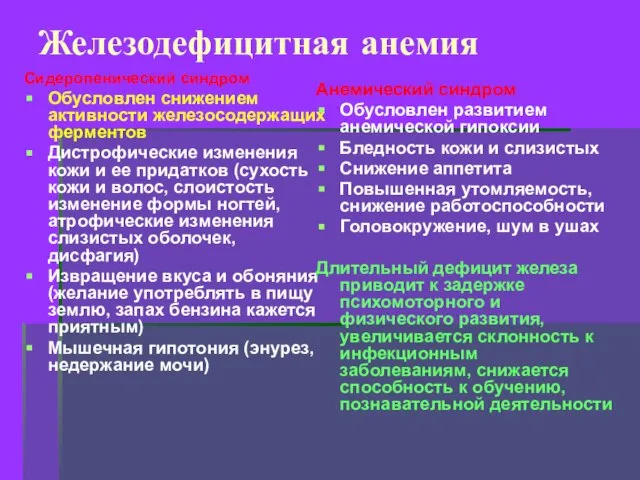 Железодефицитная анемия Сидеропенический синдром Обусловлен снижением активности железосодержащих ферментов Дистрофические изменения кожи