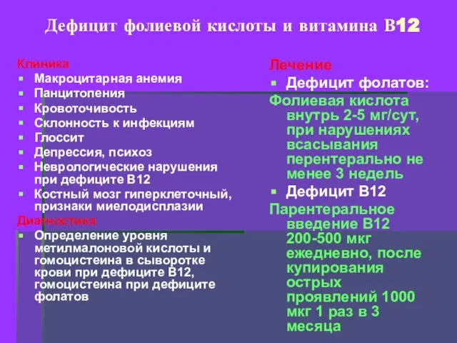 Дефицит фолиевой кислоты и витамина В12 Клиника Макроцитарная анемия Панцитопения Кровоточивость Склонность