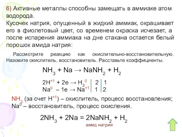 6) Активные металлы способны замещать в аммиаке атом водорода. Кусочек натрия, опущенный