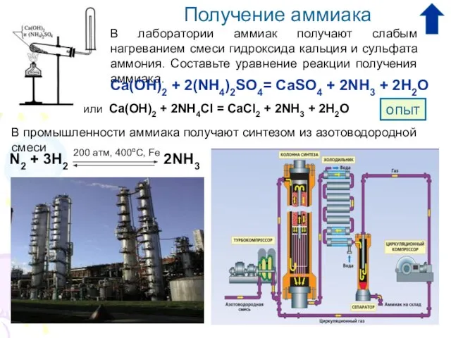 Получение аммиака В лаборатории аммиак получают слабым нагреванием смеси гидроксида кальция и