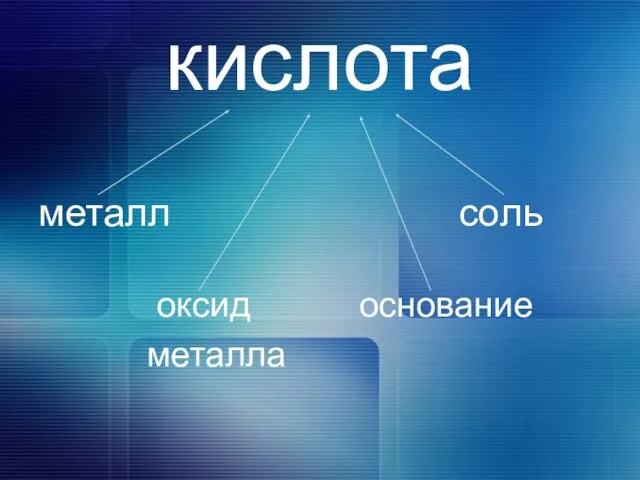 кислота металл соль оксид основание металла