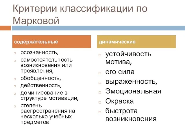 Критерии классификации по Марковой осознанность, самостоятельность возникновения или проявления, обобщенность, действенность, доминирование