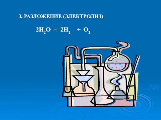 3. РАЗЛОЖЕНИЕ (ЭЛЕКТРОЛИЗ) 2H2O = 2H2 ⁭ + O2 ⁭