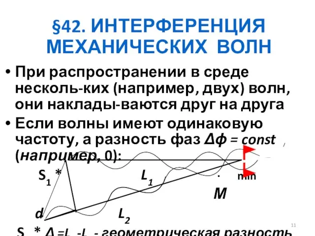 §42. ИНТЕРФЕРЕНЦИЯ МЕХАНИЧЕСКИХ ВОЛН При распространении в среде несколь-ких (например, двух) волн,