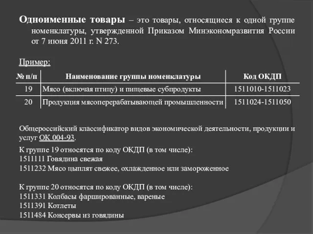 Одноименные товары – это товары, относящиеся к одной группе номенклатуры, утвержденной Приказом