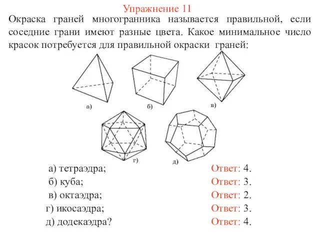 Упражнение 11 Окраска граней многогранника называется правильной, если соседние грани имеют разные