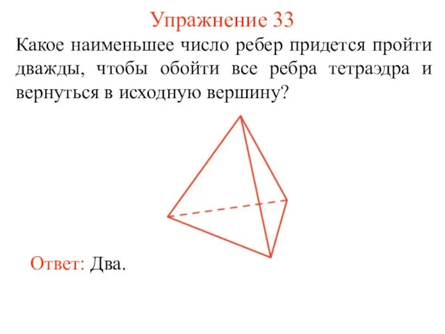 Упражнение 33 Какое наименьшее число ребер придется пройти дважды, чтобы обойти все