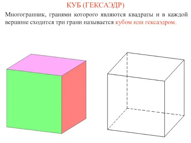 КУБ (ГЕКСАЭДР) Многогранник, гранями которого являются квадраты и в каждой вершине сходится