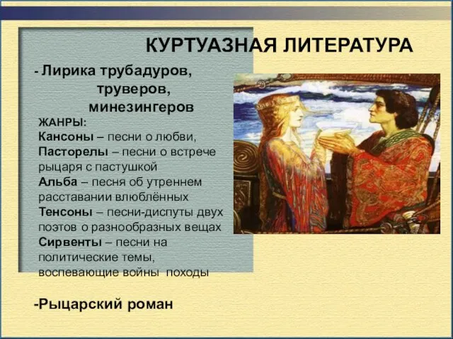 КУРТУАЗНАЯ ЛИТЕРАТУРА Лирика трубадуров, труверов, минезингеров ЖАНРЫ: Кансоны – песни о любви,