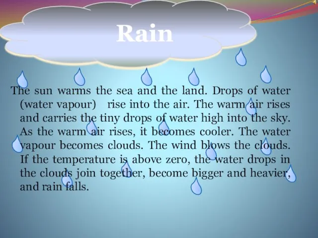 The sun warms the sea and the land. Drops of water (water