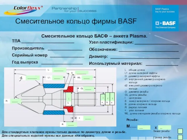 Смесительное кольцо фирмы BASF L общая длина L1 длина запорной муфты D