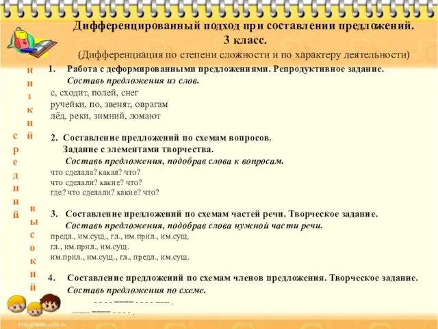 Дифференцированный подход при составлении предложений. 3 класс. (Дифференциация по степени сложности и