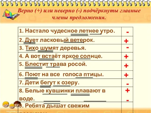 Верно (+) или неверно (-) подчёркнуты главные члены предложения. + + +