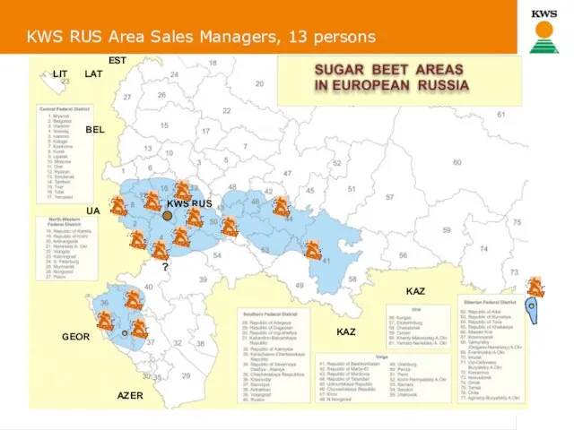 KWS RUS Area Sales Managers, 13 persons UA BEL GEOR AZER KAZ