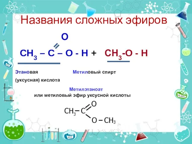 Названия сложных эфиров О СН3 – С – О - Н +